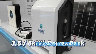 Mobile Power Bank για χρήση έκτακτης ανάγκης
